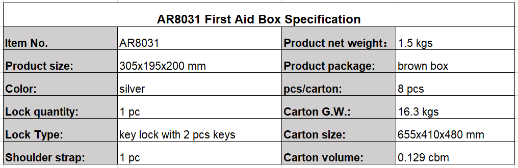 AR8031 specification