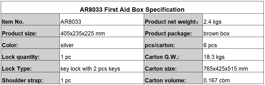 AR8033 specification