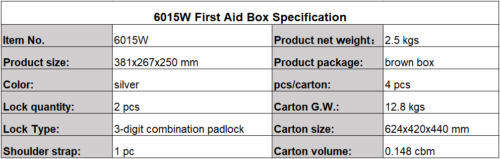 first aid box 15 inches