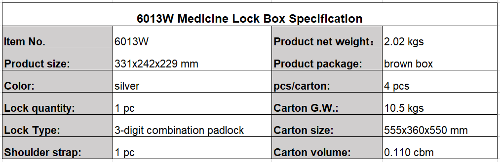 medicine lock box large