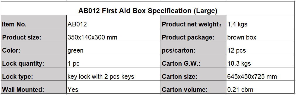 AB012 specification