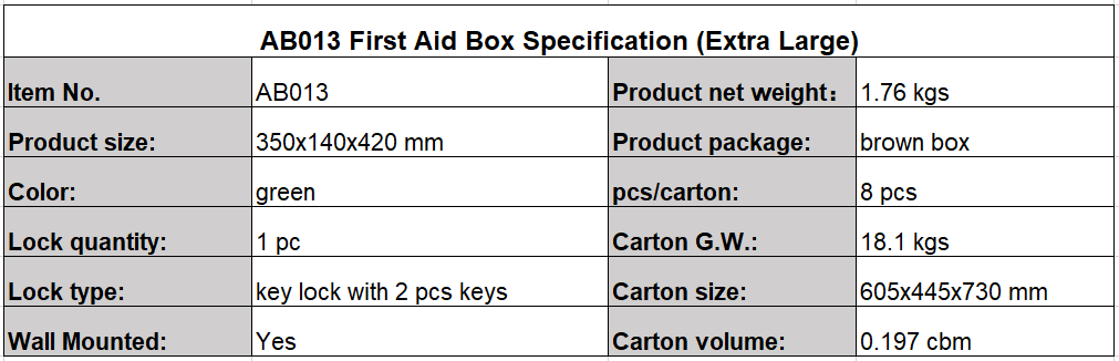 AB013 specification