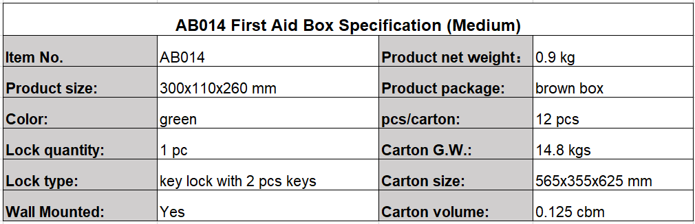 AB014 specification