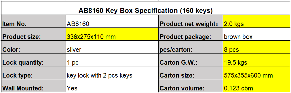 key box AB8160 specification