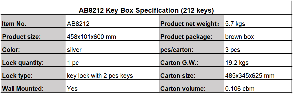 key box AB8212 specification